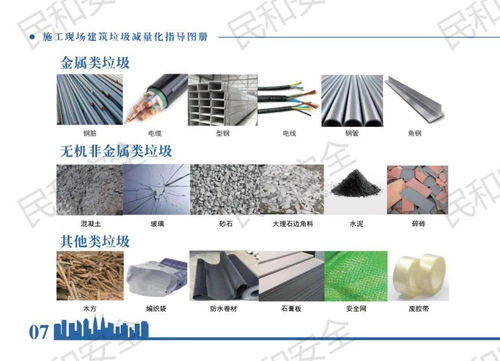 住建部發(fā)布《施工現(xiàn)場建筑垃圾減量化指導圖冊》 房屋建設工程施工的綠色轉(zhuǎn)型指南